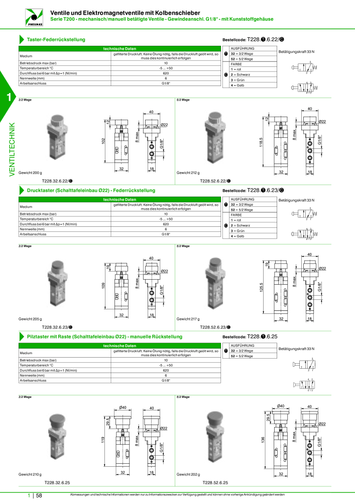 Pneumax - Hauptkatalog Nb. : 21218 - Page 78