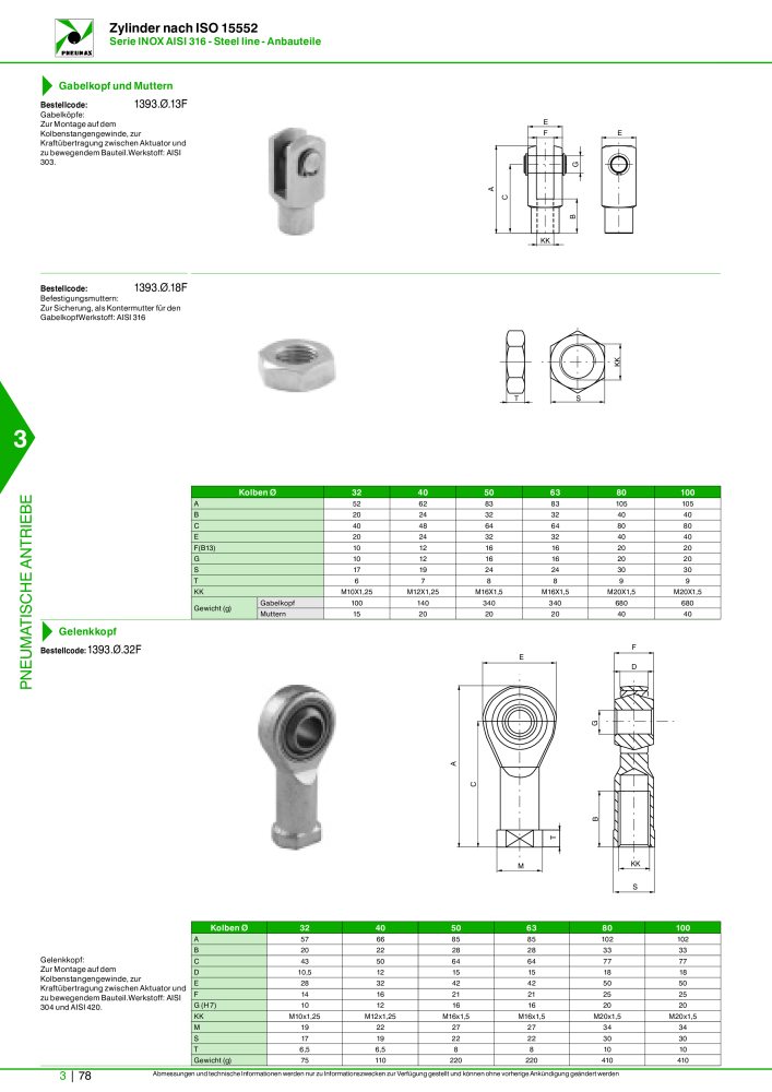 Pneumax - Hauptkatalog NO.: 21218 - Page 780