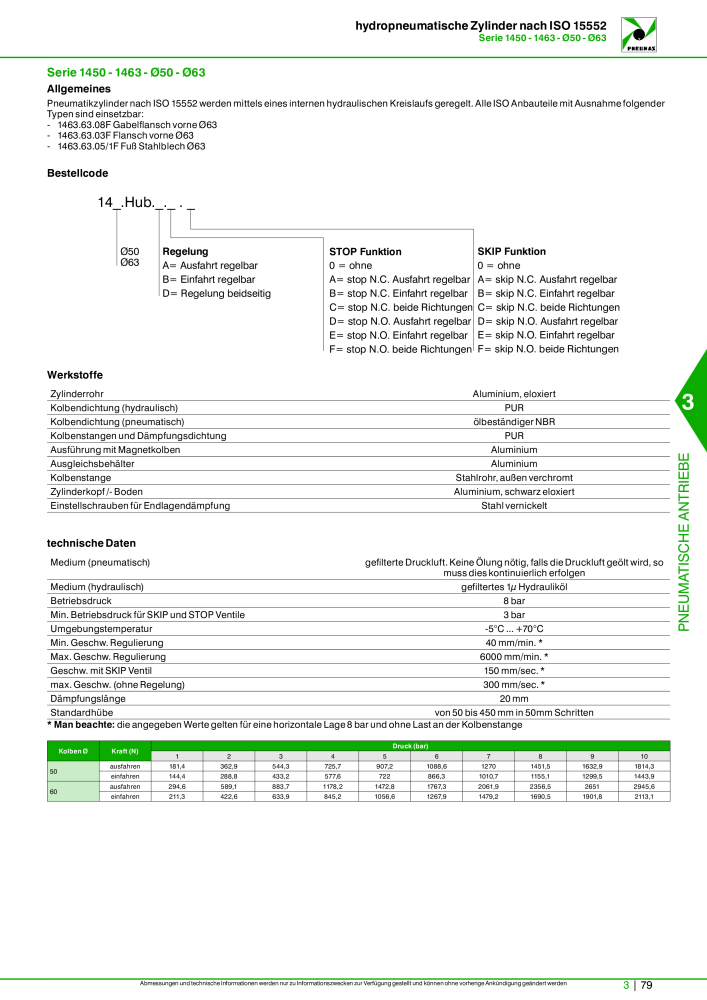 Pneumax - Hauptkatalog NR.: 21218 - Seite 781