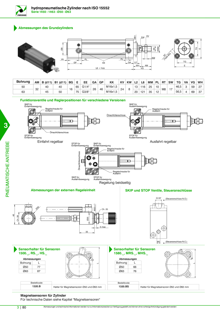 Pneumax - Hauptkatalog Nº: 21218 - Página 782