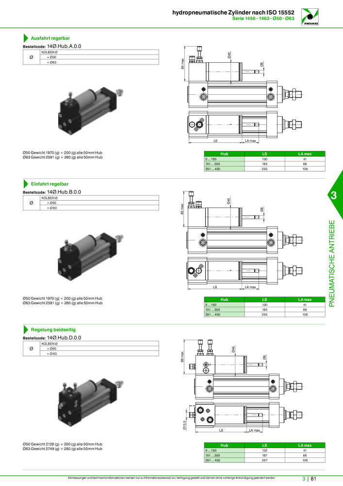 Pneumax - Hauptkatalog NR.: 21218 - Seite 783