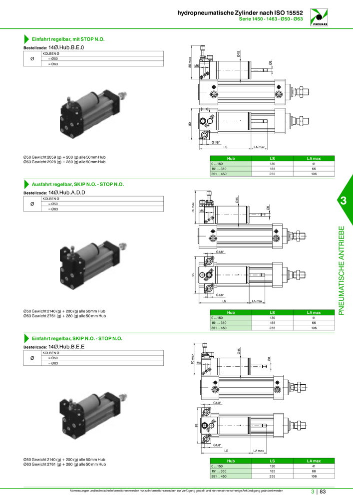 Pneumax - Hauptkatalog Nb. : 21218 - Page 785