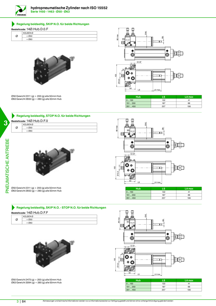 Pneumax - Hauptkatalog Nb. : 21218 - Page 786