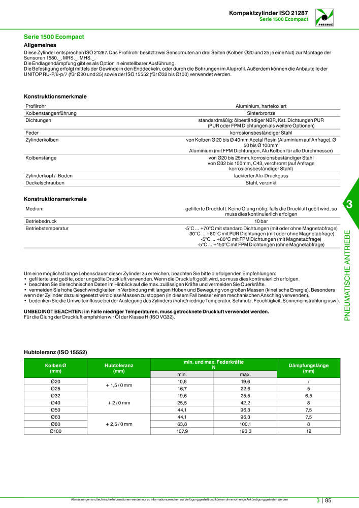 Pneumax - Hauptkatalog NR.: 21218 - Seite 787