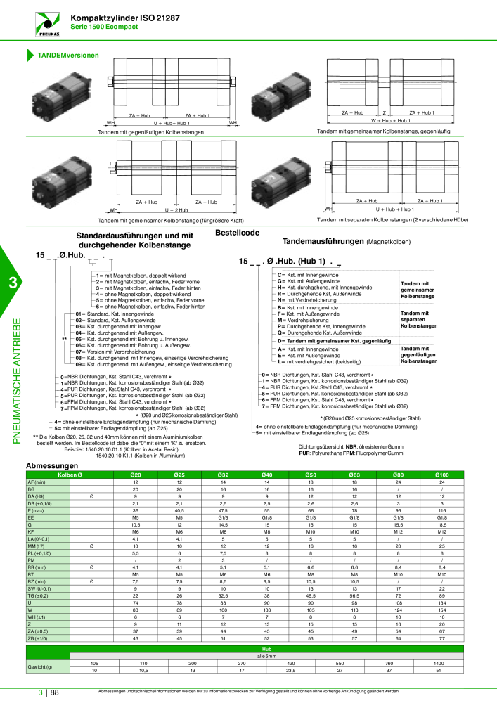 Pneumax - Hauptkatalog Nb. : 21218 - Page 790