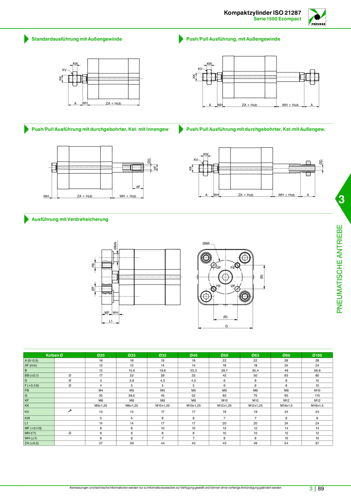 Pneumax - Hauptkatalog NR.: 21218 - Seite 791