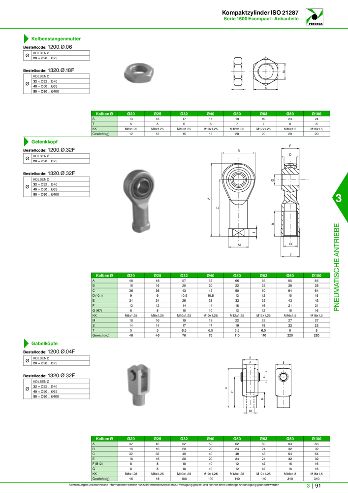 Pneumax - Hauptkatalog Nº: 21218 - Página 793