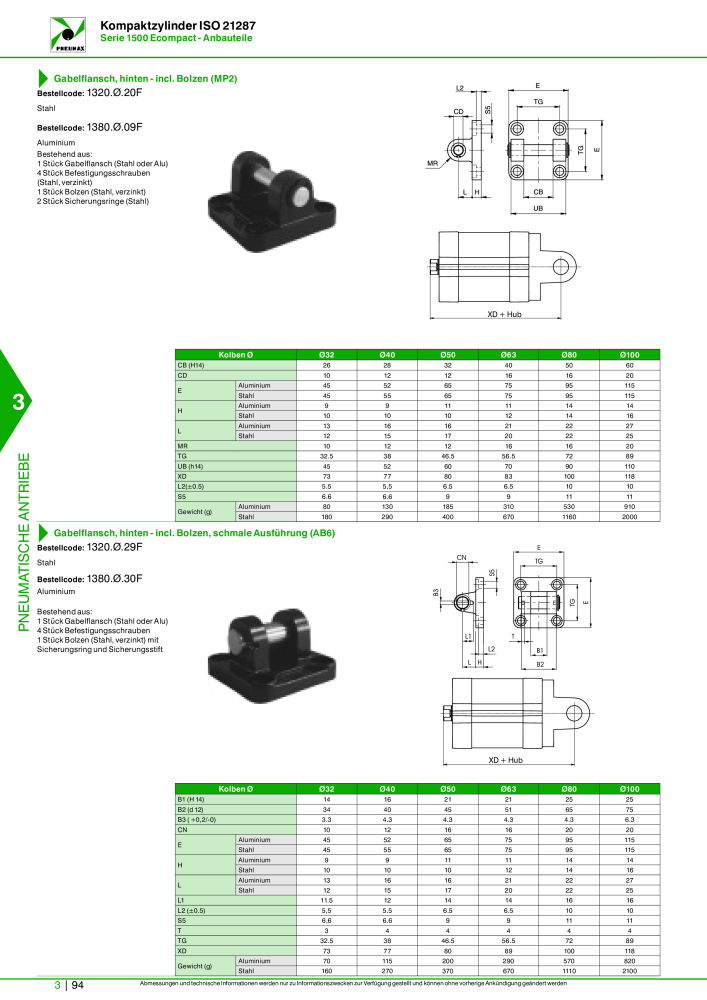 Pneumax - Hauptkatalog NR.: 21218 - Seite 796