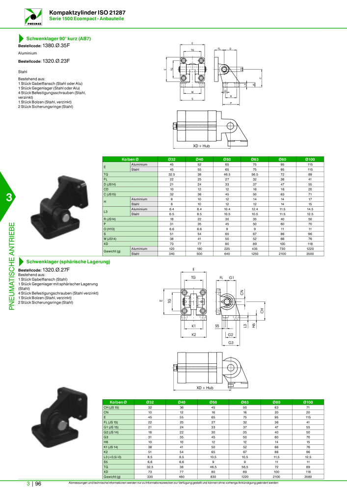 Pneumax - Hauptkatalog Nº: 21218 - Página 798