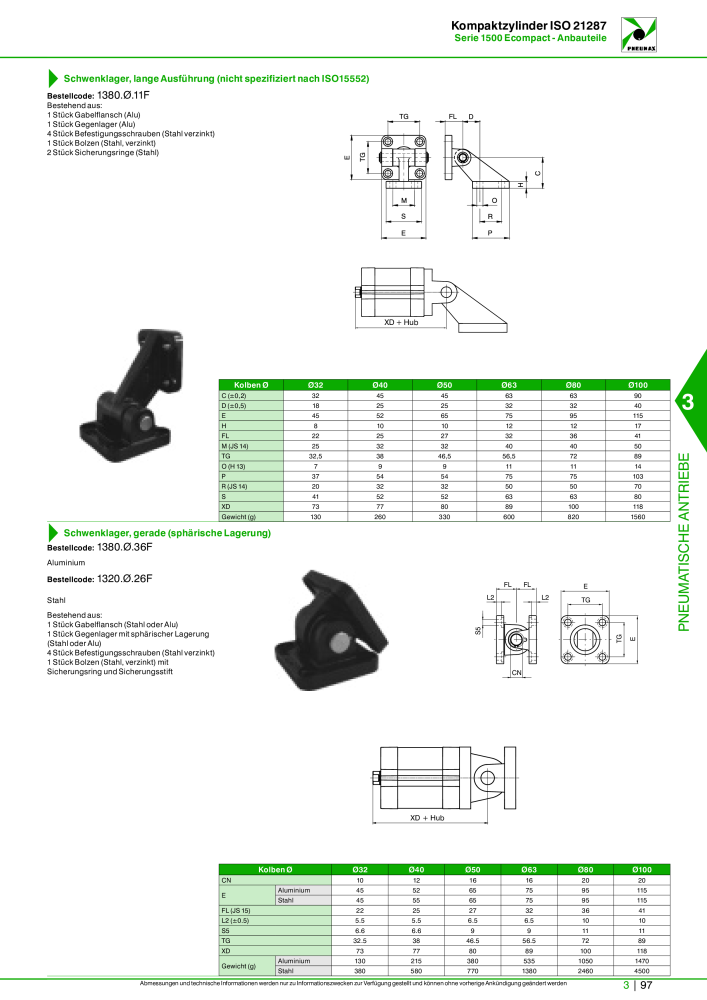 Pneumax - Hauptkatalog NR.: 21218 - Seite 799