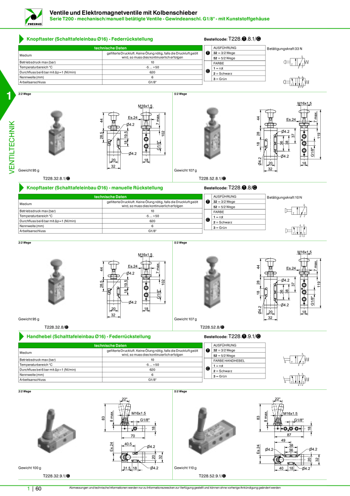 Pneumax - Hauptkatalog n.: 21218 - Pagina 80