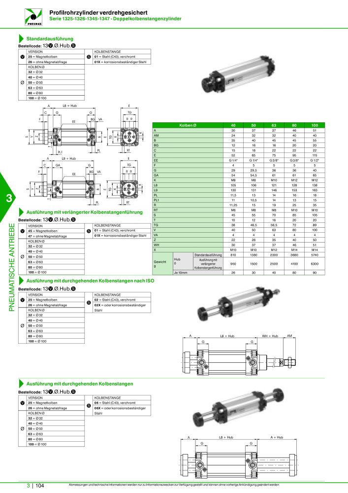 Pneumax - Hauptkatalog NR.: 21218 - Seite 806