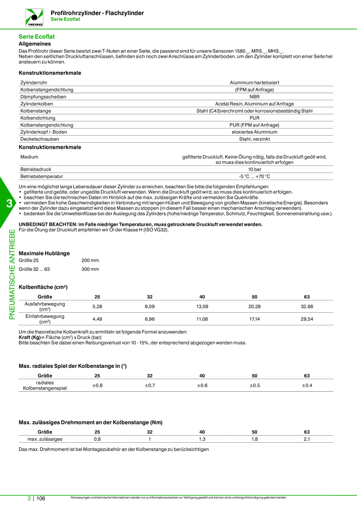 Pneumax - Hauptkatalog NR.: 21218 - Seite 808