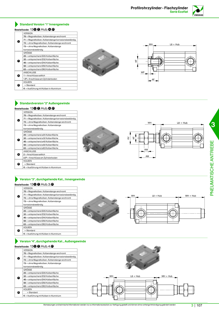 Pneumax - Hauptkatalog Nb. : 21218 - Page 809