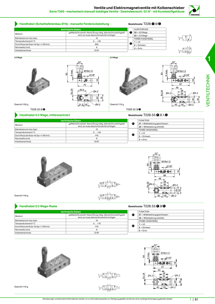 Pneumax - Hauptkatalog NR.: 21218 - Seite 81