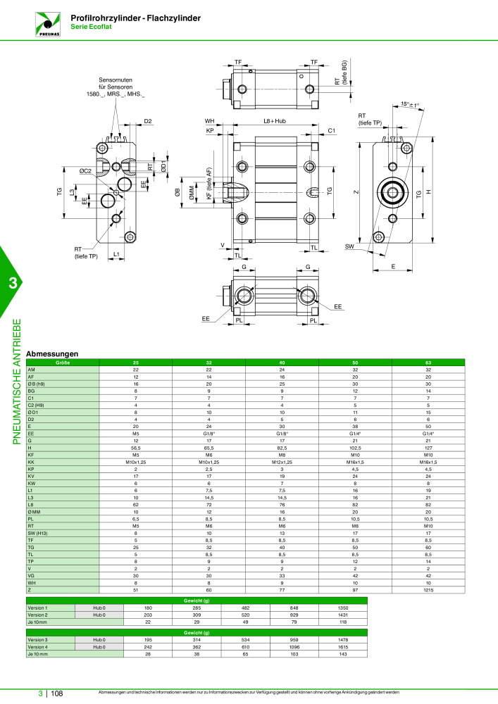 Pneumax - Hauptkatalog Nb. : 21218 - Page 810