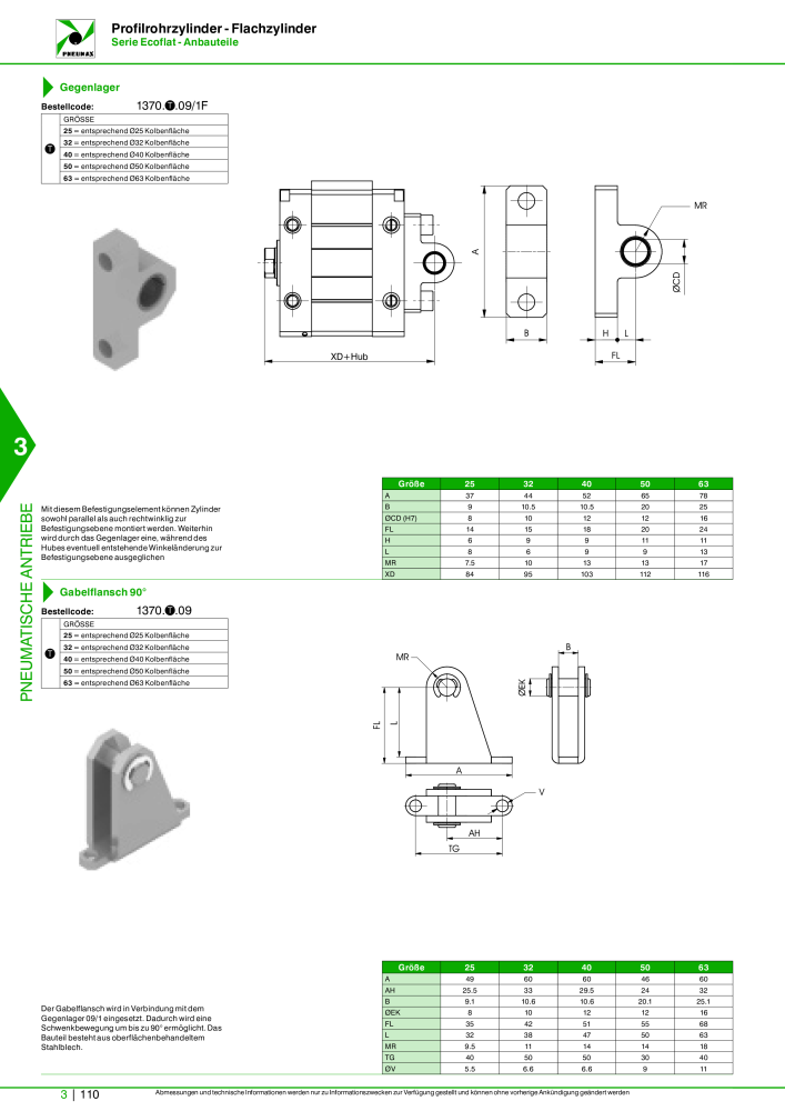 Pneumax - Hauptkatalog Nº: 21218 - Página 812