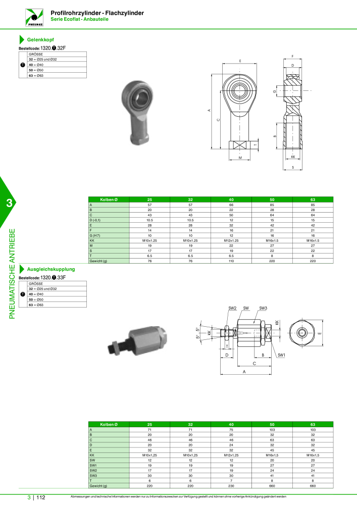 Pneumax - Hauptkatalog Nb. : 21218 - Page 814