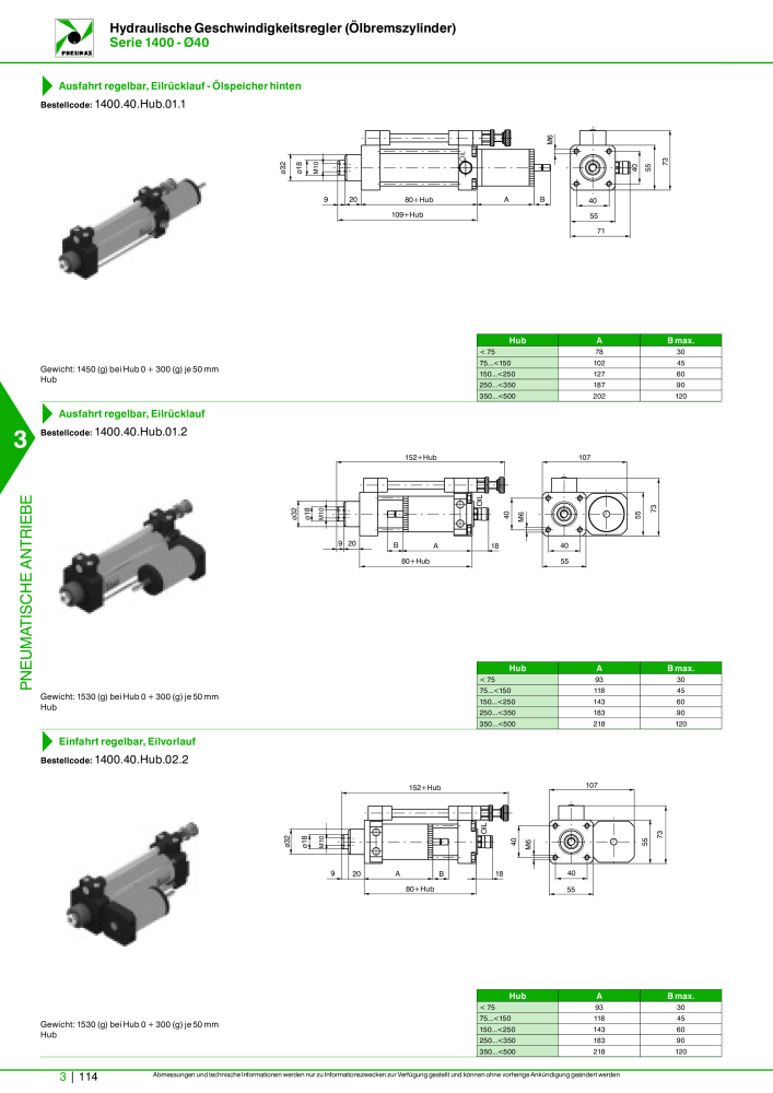 Pneumax - Hauptkatalog NR.: 21218 - Seite 816