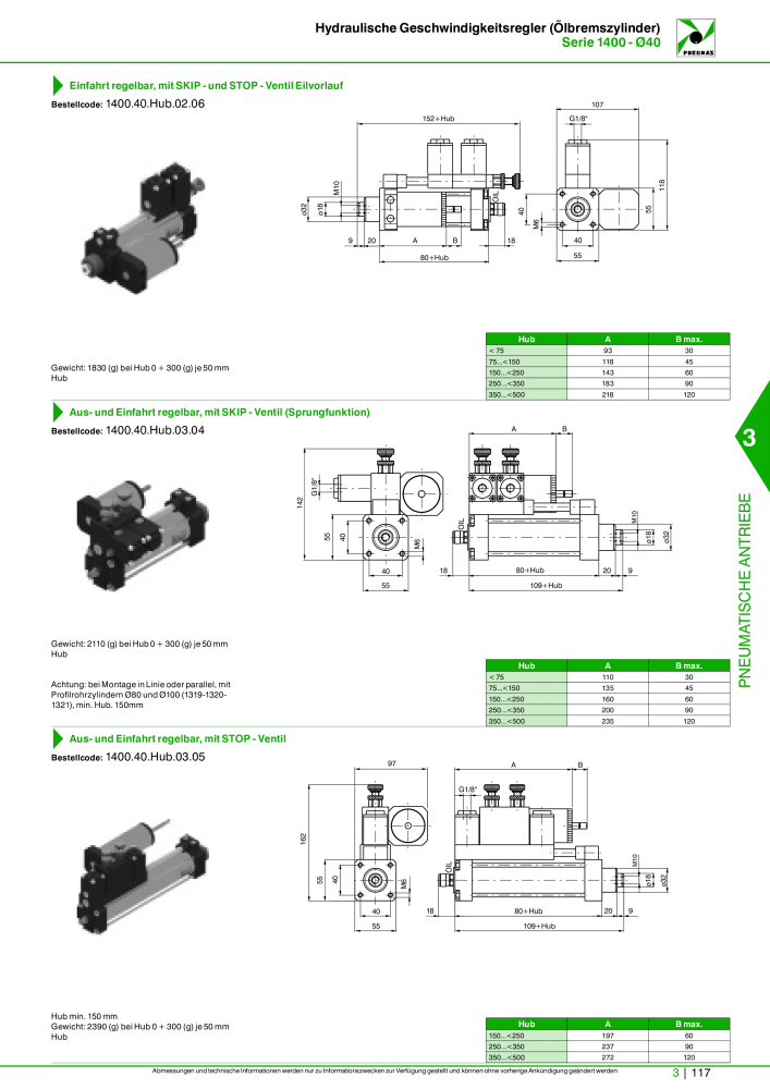 Pneumax - Hauptkatalog NR.: 21218 - Seite 819