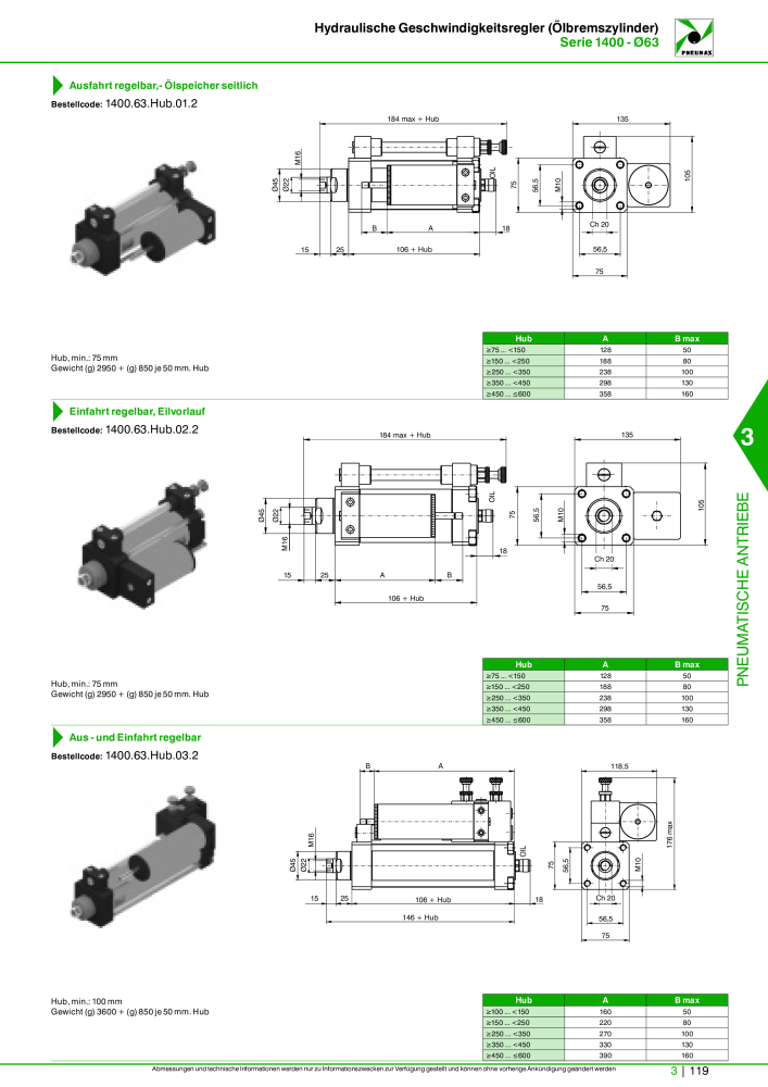 Pneumax - Hauptkatalog NO.: 21218 - Page 821