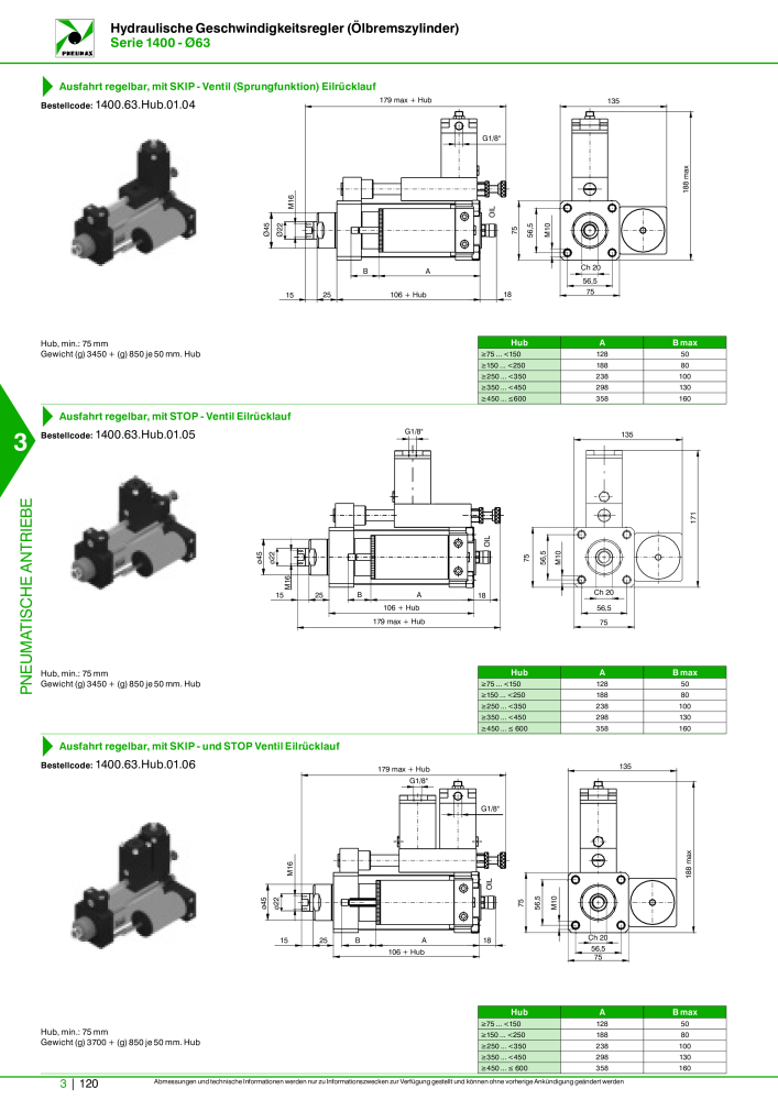 Pneumax - Hauptkatalog Nb. : 21218 - Page 822