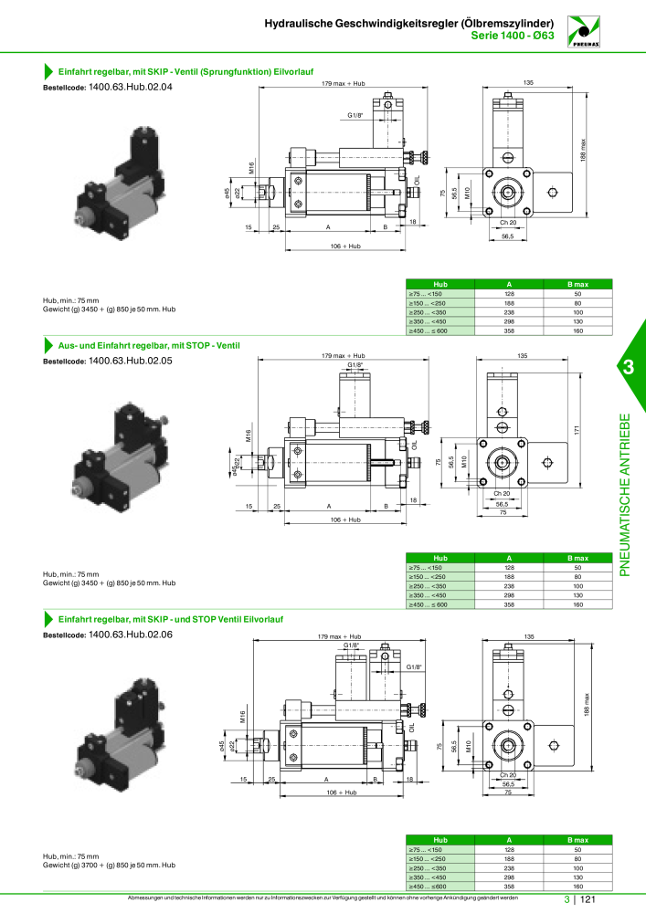 Pneumax - Hauptkatalog NO.: 21218 - Page 823