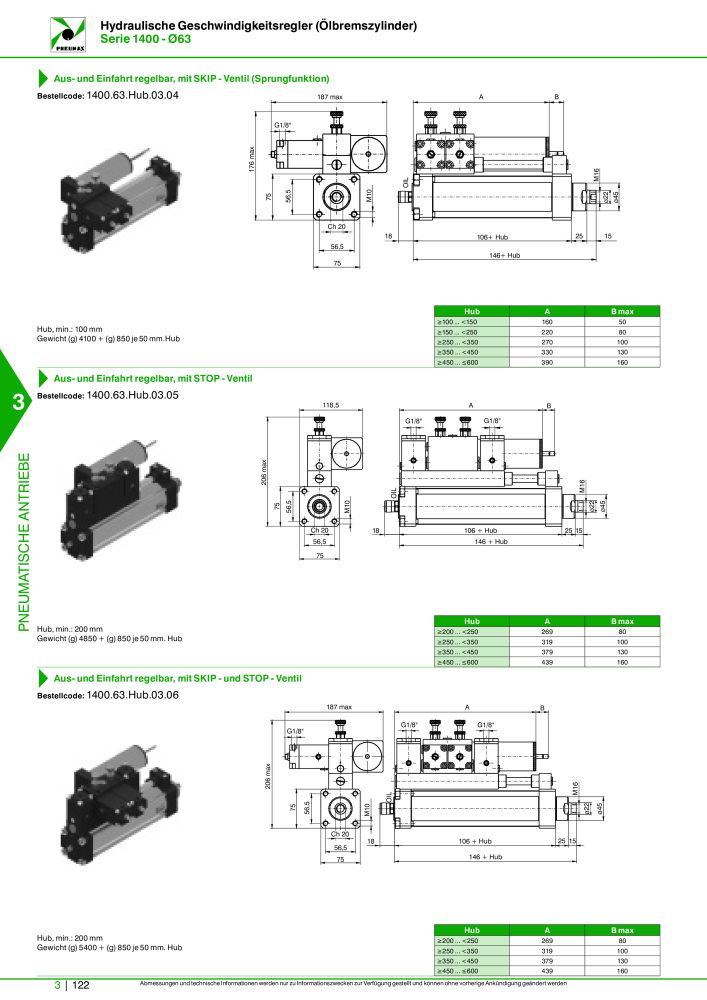 Pneumax - Hauptkatalog Nº: 21218 - Página 824