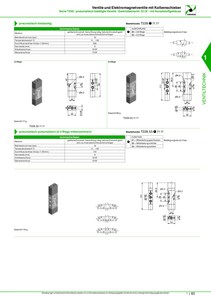 Pneumax - Hauptkatalog n.: 21218 - Pagina 83