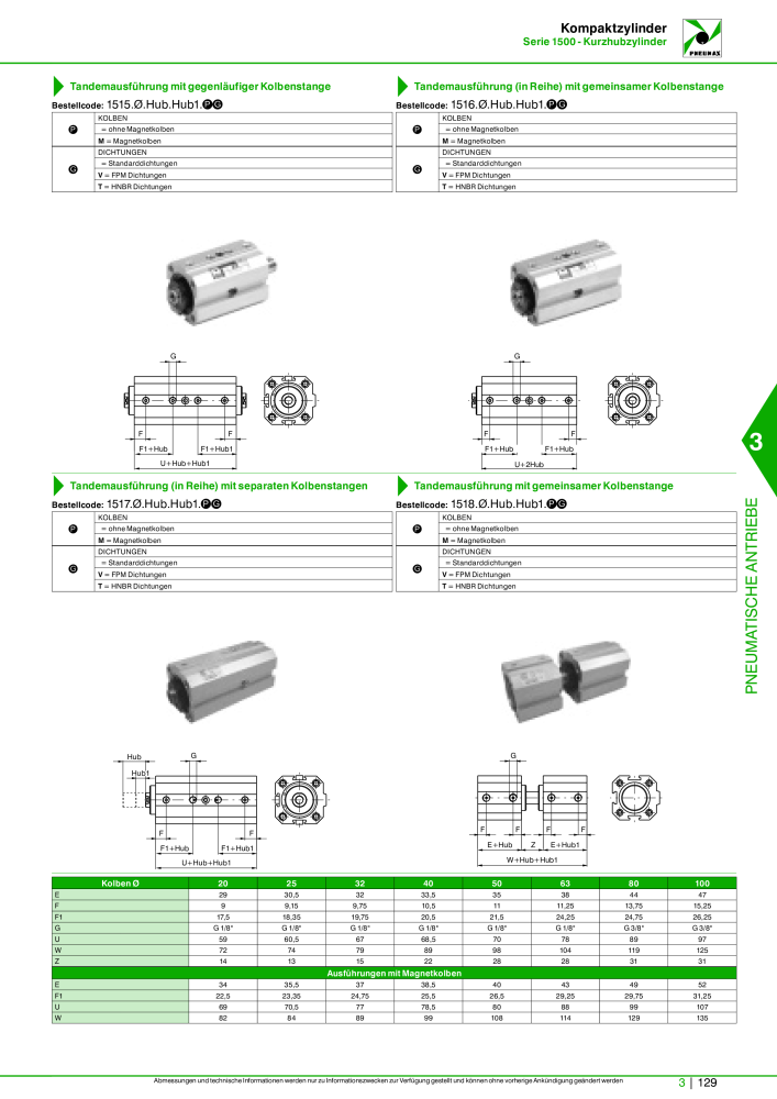 Pneumax - Hauptkatalog NR.: 21218 - Seite 831