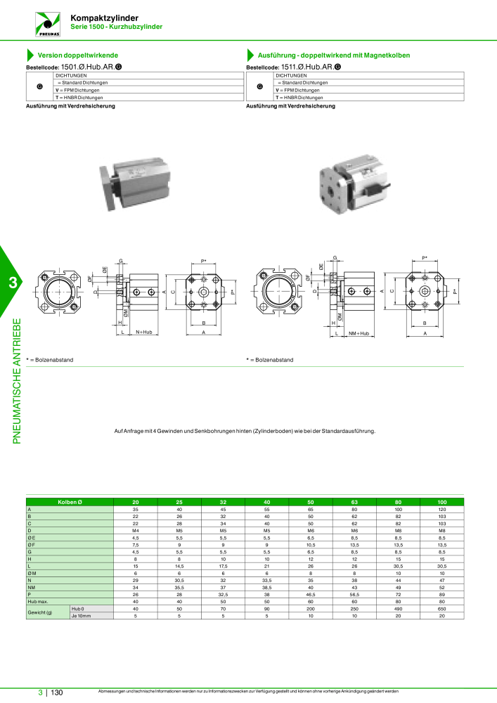 Pneumax - Hauptkatalog Nb. : 21218 - Page 832