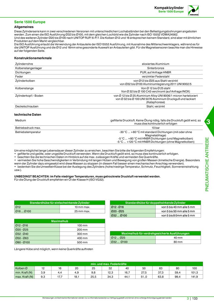 Pneumax - Hauptkatalog NR.: 21218 - Seite 835