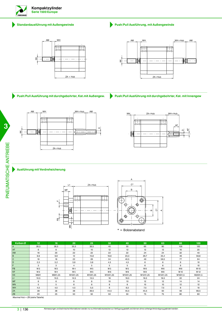 Pneumax - Hauptkatalog NR.: 21218 - Seite 838