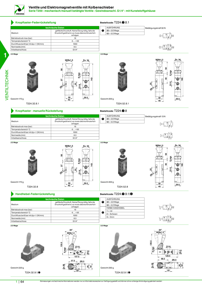 Pneumax - Hauptkatalog NR.: 21218 - Seite 84