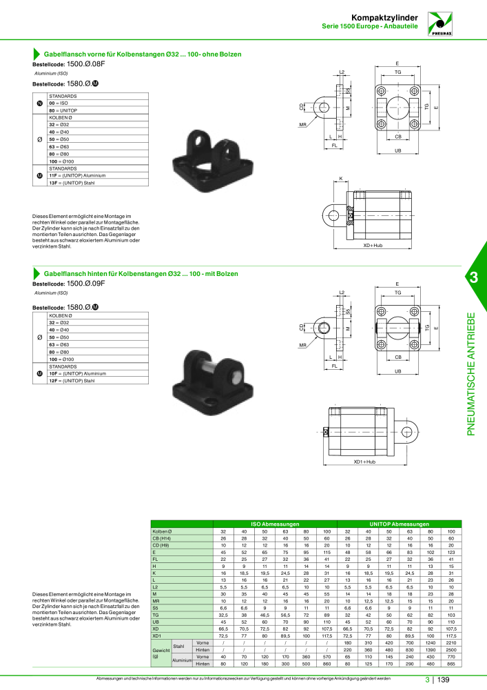 Pneumax - Hauptkatalog Nb. : 21218 - Page 841