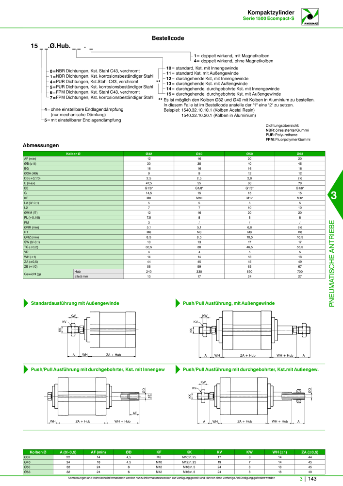 Pneumax - Hauptkatalog Nº: 21218 - Página 845