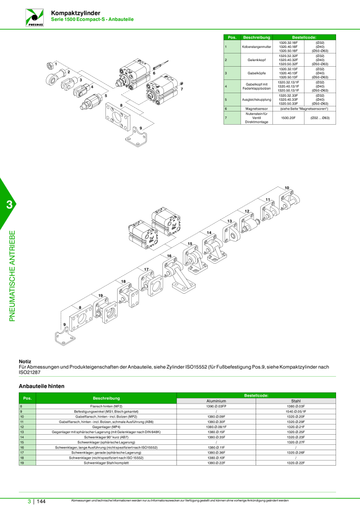 Pneumax - Hauptkatalog Nº: 21218 - Página 846