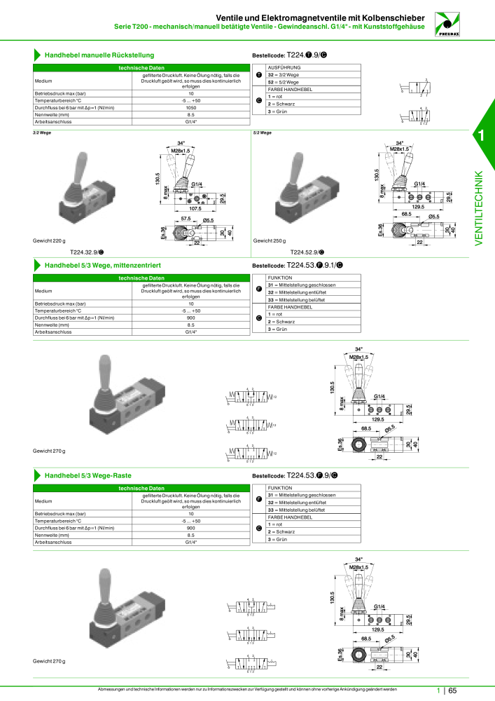 Pneumax - Hauptkatalog n.: 21218 - Pagina 85