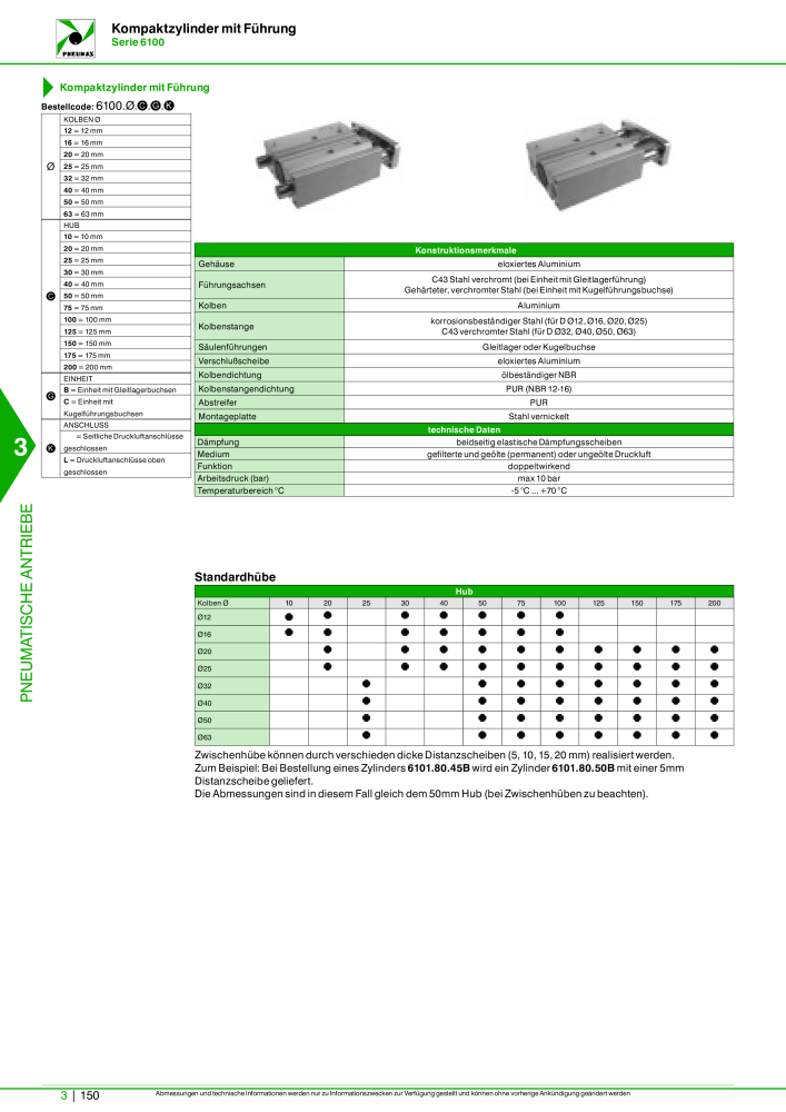 Pneumax - Hauptkatalog n.: 21218 - Pagina 852