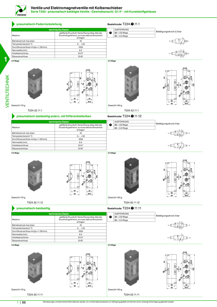 Pneumax - Hauptkatalog NR.: 21218 - Seite 86