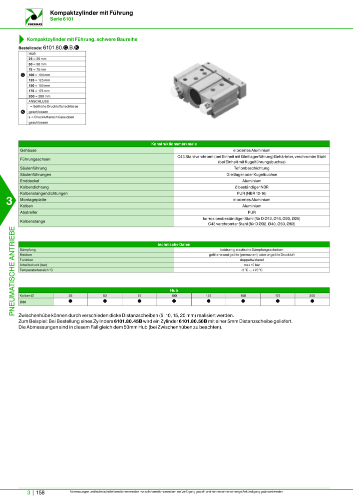 Pneumax - Hauptkatalog Nº: 21218 - Página 860