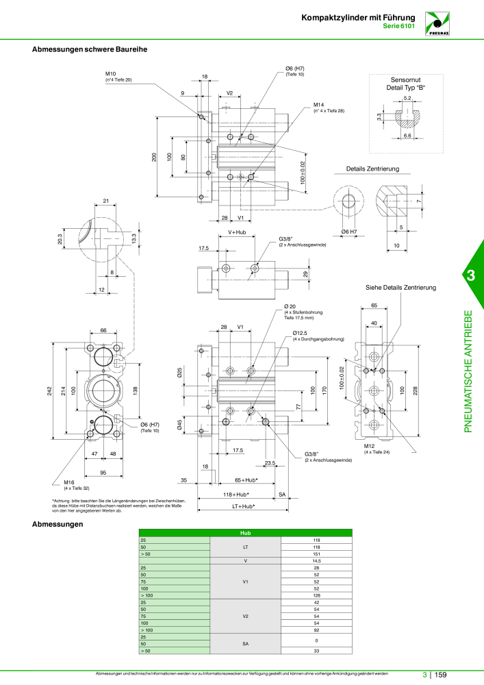 Pneumax - Hauptkatalog NR.: 21218 - Seite 861