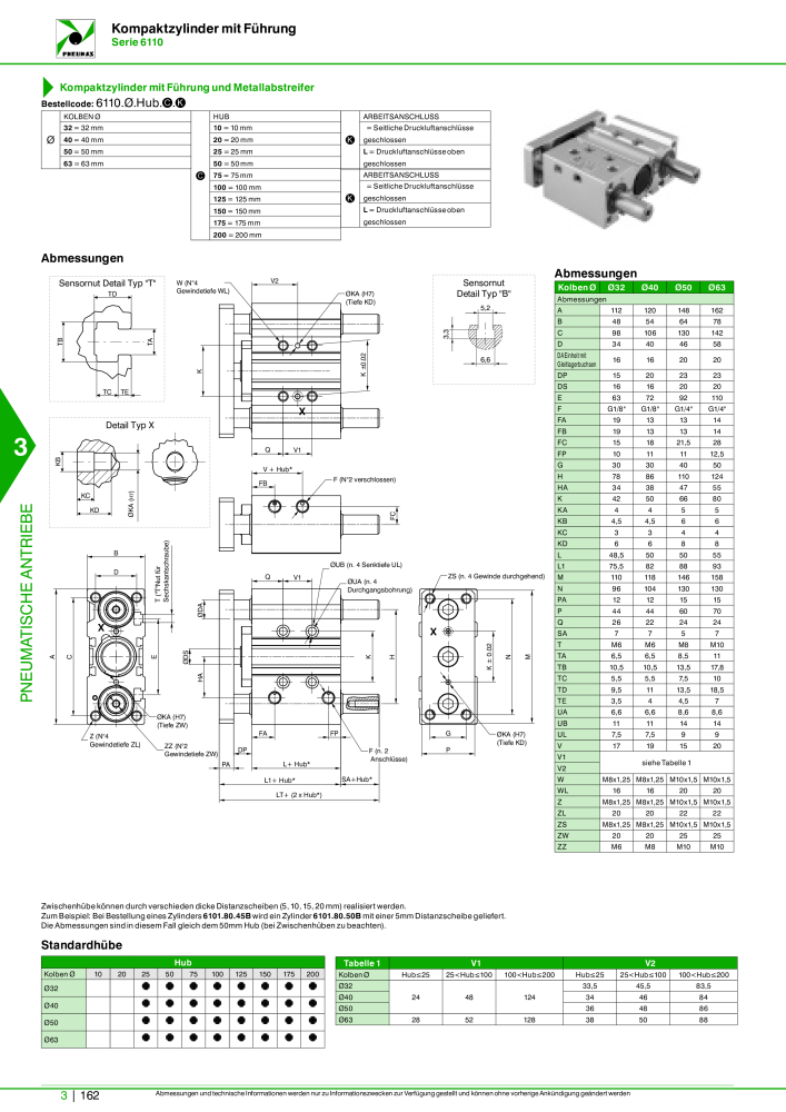 Pneumax - Hauptkatalog Nº: 21218 - Página 864