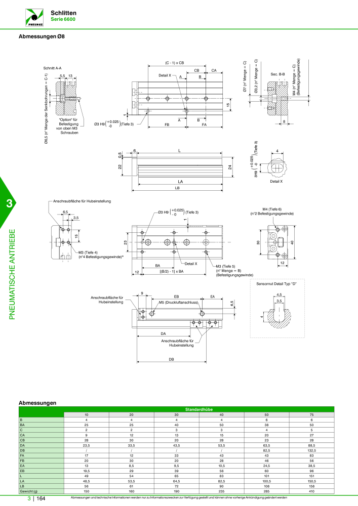 Pneumax - Hauptkatalog Nb. : 21218 - Page 866