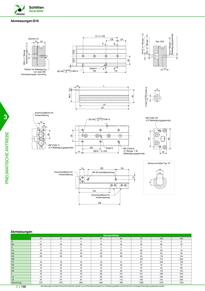 Pneumax - Hauptkatalog NR.: 21218 - Seite 868