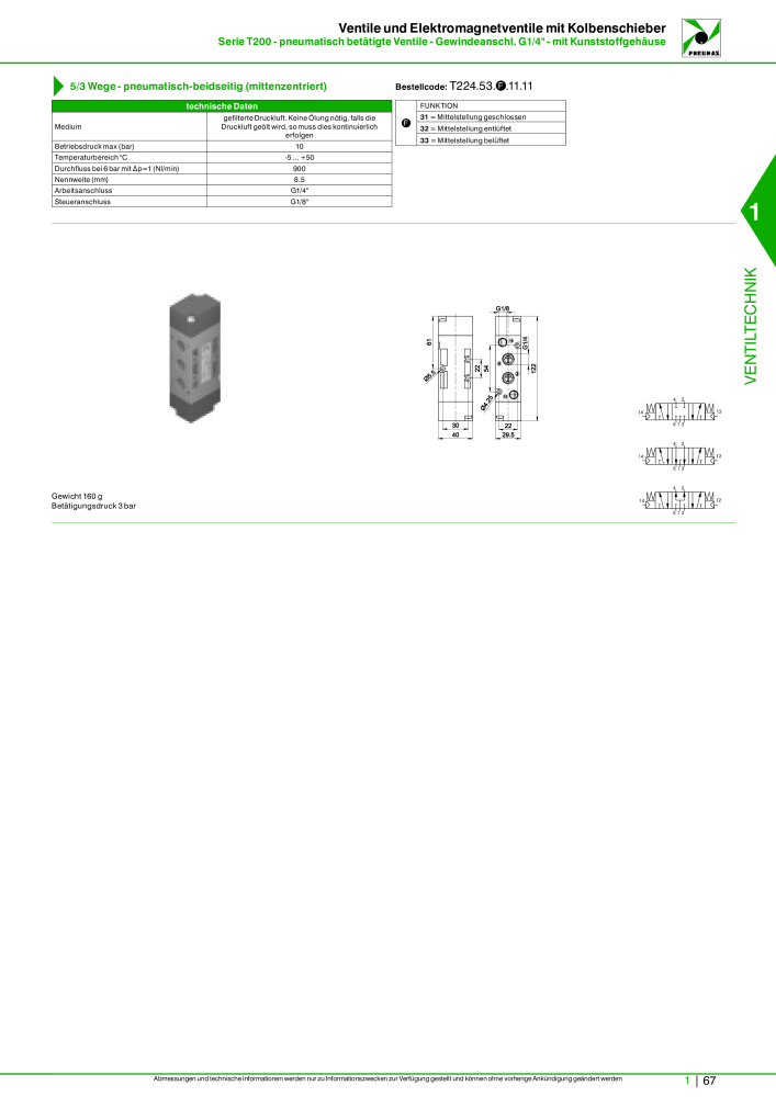 Pneumax - Hauptkatalog Nº: 21218 - Página 87