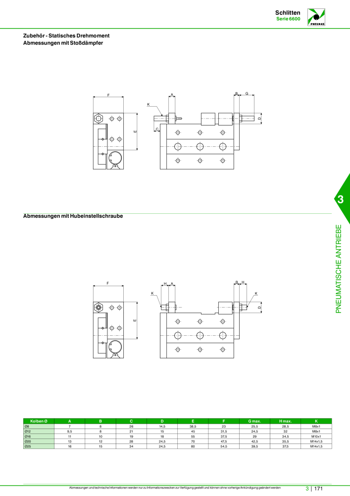 Pneumax - Hauptkatalog NR.: 21218 - Seite 873