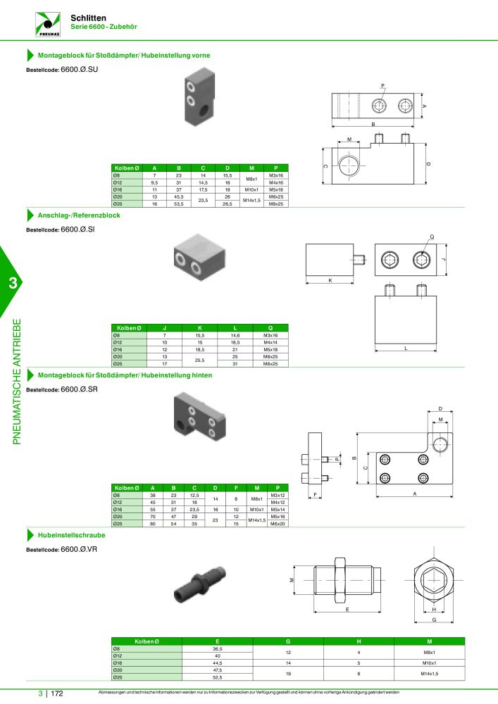 Pneumax - Hauptkatalog n.: 21218 - Pagina 874