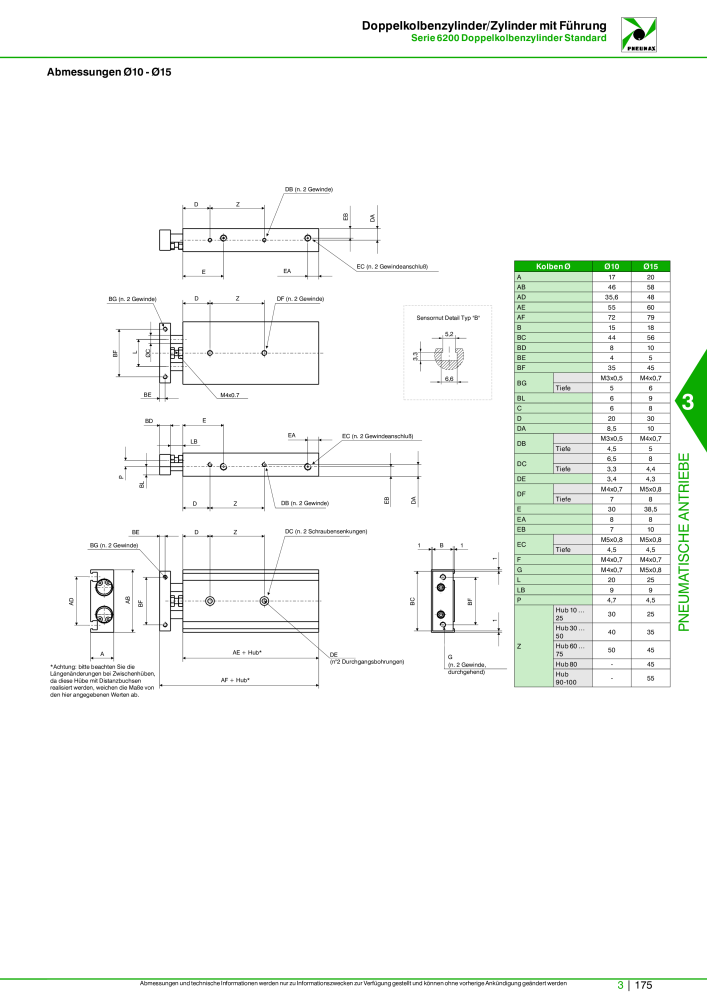 Pneumax - Hauptkatalog NR.: 21218 - Seite 877