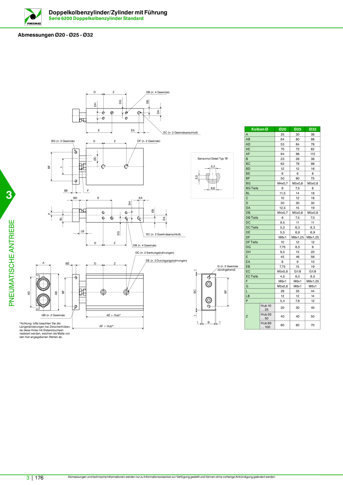 Pneumax - Hauptkatalog Nº: 21218 - Página 878